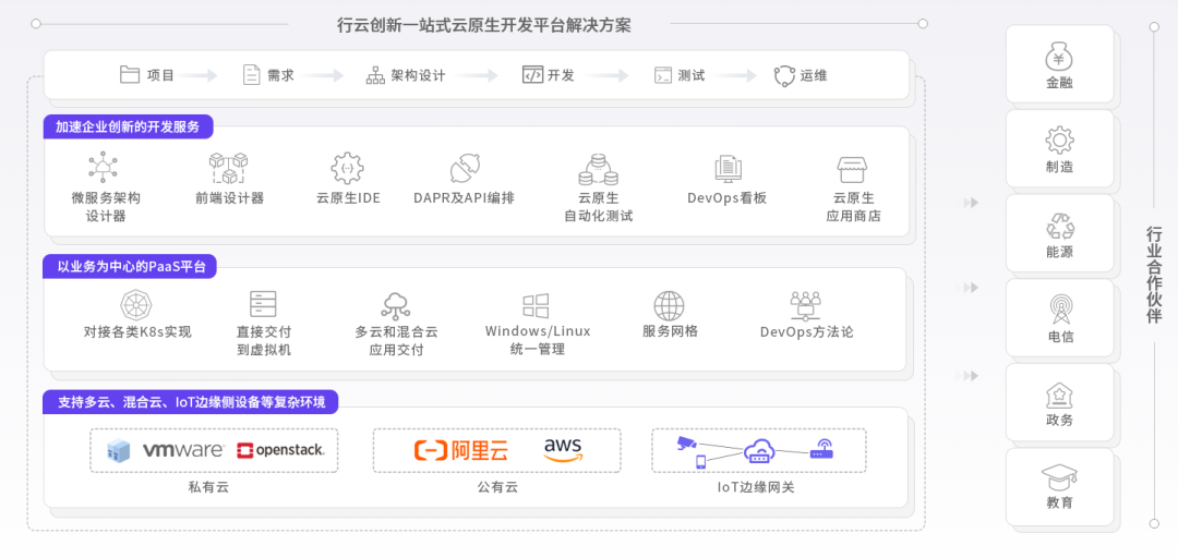KY.COM-开云(中国)创新能力图谱